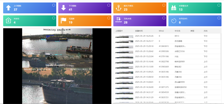 水上智能电子卡口系统